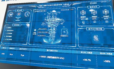 星辰大海 中國力量 自主量子計(jì)算機(jī)的崛起之路